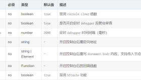 Stable Diffusion 下载及安装教程